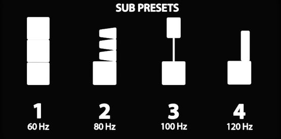 NT Subwoofer Preset Label