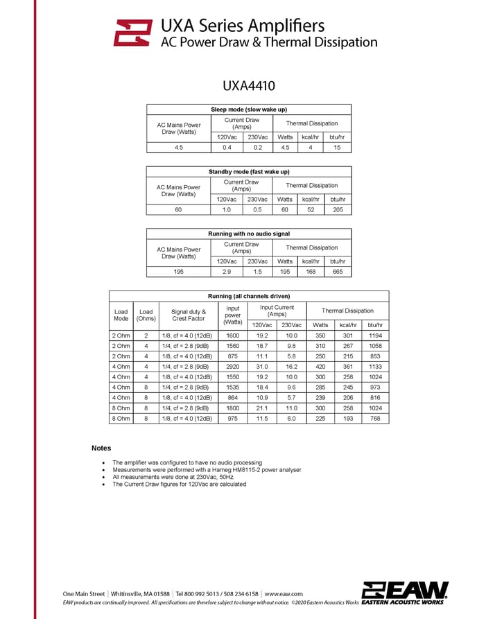 UXA_UX Thermal Information_Page_1