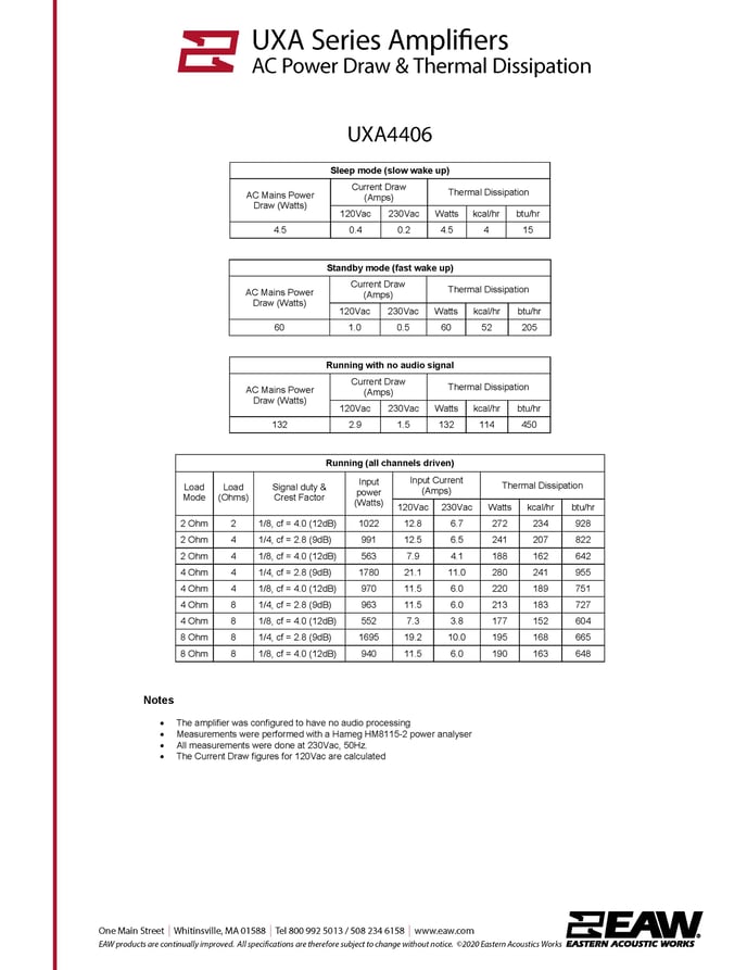 UXA_UX Thermal Information_Page_2